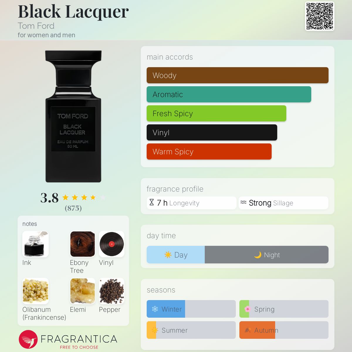 عطر ادکلن بلاک لاکر تام فورد - Black Lacquer Tom Ford - بررسی، قیمت و خرید