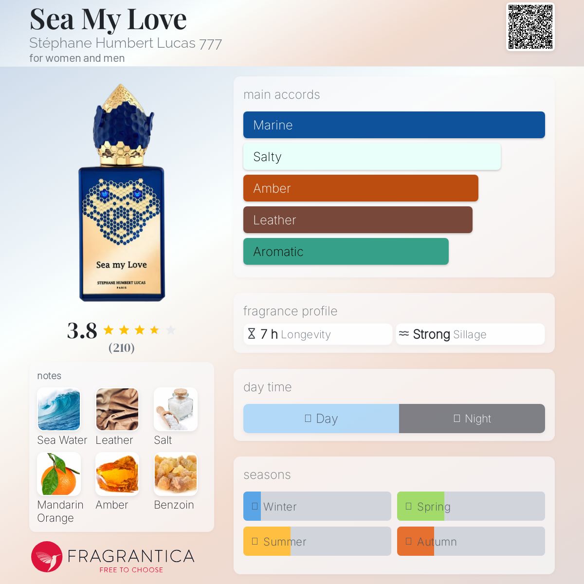 عطر ادکلن سی مای لاو استفان هامبرت لوکاس ۷۷۷ - Sea My Love Stéphane Humbert Lucas 777 - بررسی، قیمت و خرید