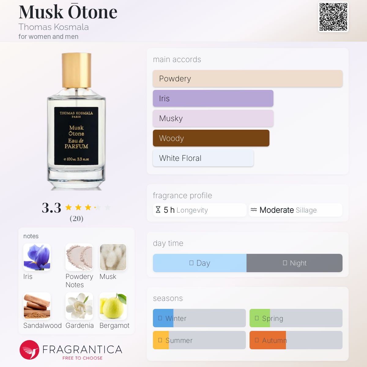 عطر ادکلن ماسک اوتونه توماس کوسمالا - Musk Ōtone Thomas Kosmala - بررسی، قیمت و خرید