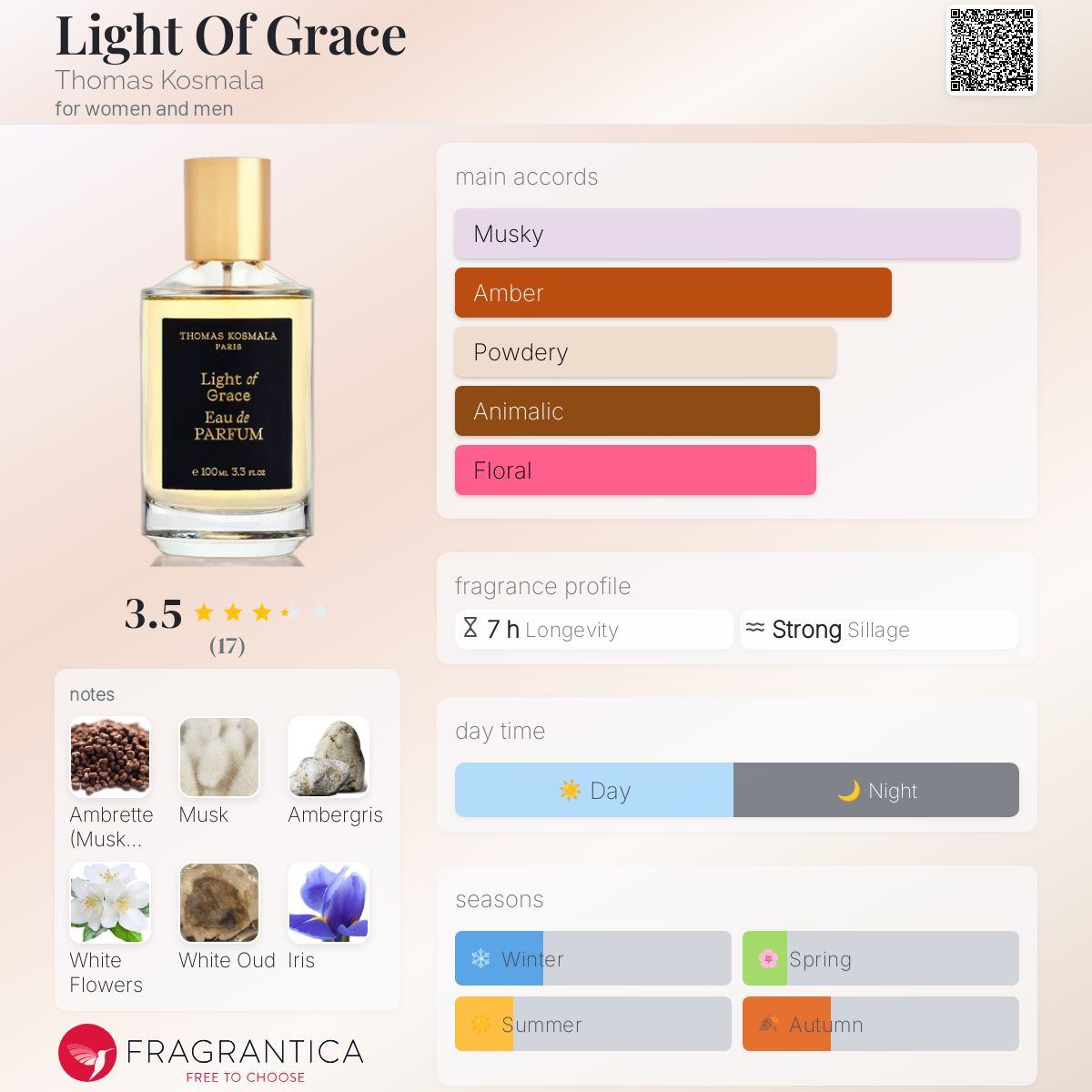 عطر ادکلن لایت آو گریس توماس کاسملا - Light Of Grace Thomas Kosmala - بررسی، قیمت و خرید