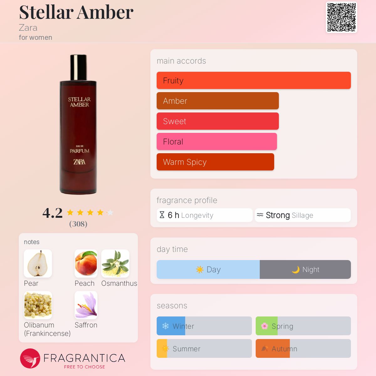 عطر ادکلن استلار امبر زارا - Stellar Amber Zara - بررسی، قیمت و خرید