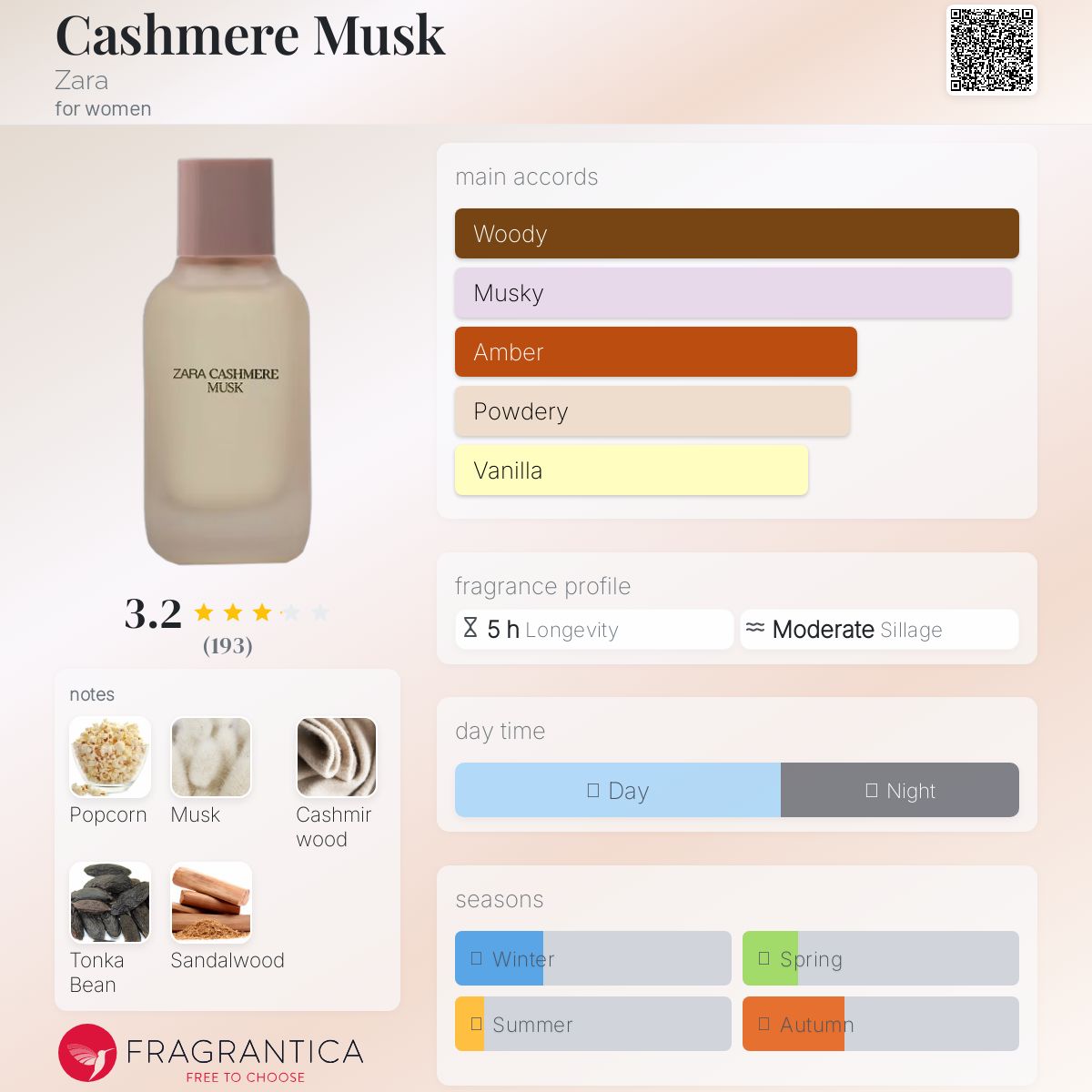 عطر ادکلن کشمر ماسک زارا - Cashmere Musk Zara - بررسی، قیمت و خرید