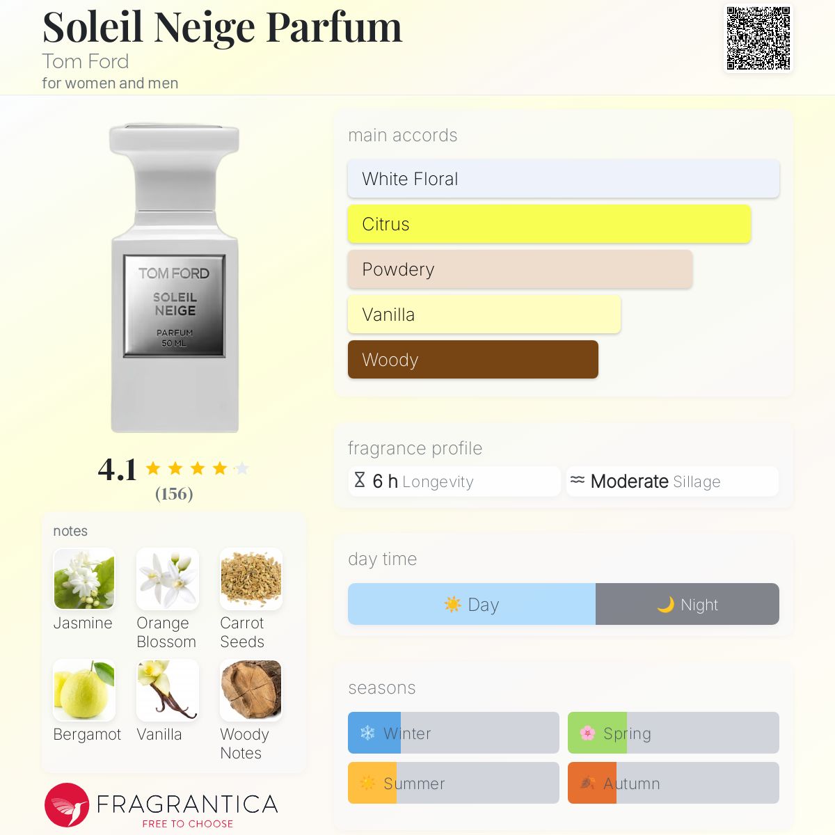 عطر ادکلن سولیل نژ پرفیوم تام فورد - Soleil Neige Parfum Tom Ford - بررسی، قیمت و خرید