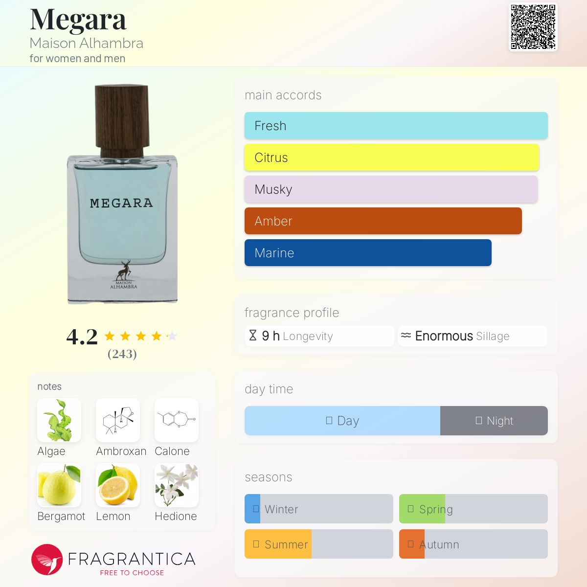 عطر ادکلن مگارا میزون الهمبرا - Megara Maison Alhambra - بررسی، قیمت و خرید