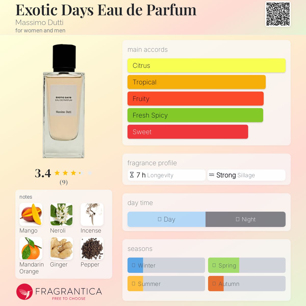 عطر ادکلن اگزاتیک دیز ادو پرفیوم ماسی مودوتی - Exotic Days Eau de Parfum Massimo Dutti - بررسی، قیمت و خرید