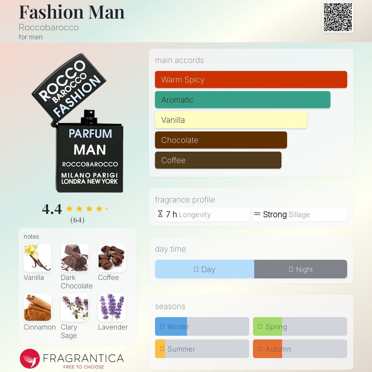 عطر ادکلن فشن من روکوباراکو - Fashion Man Roccobarocco - بررسی، قیمت و خرید