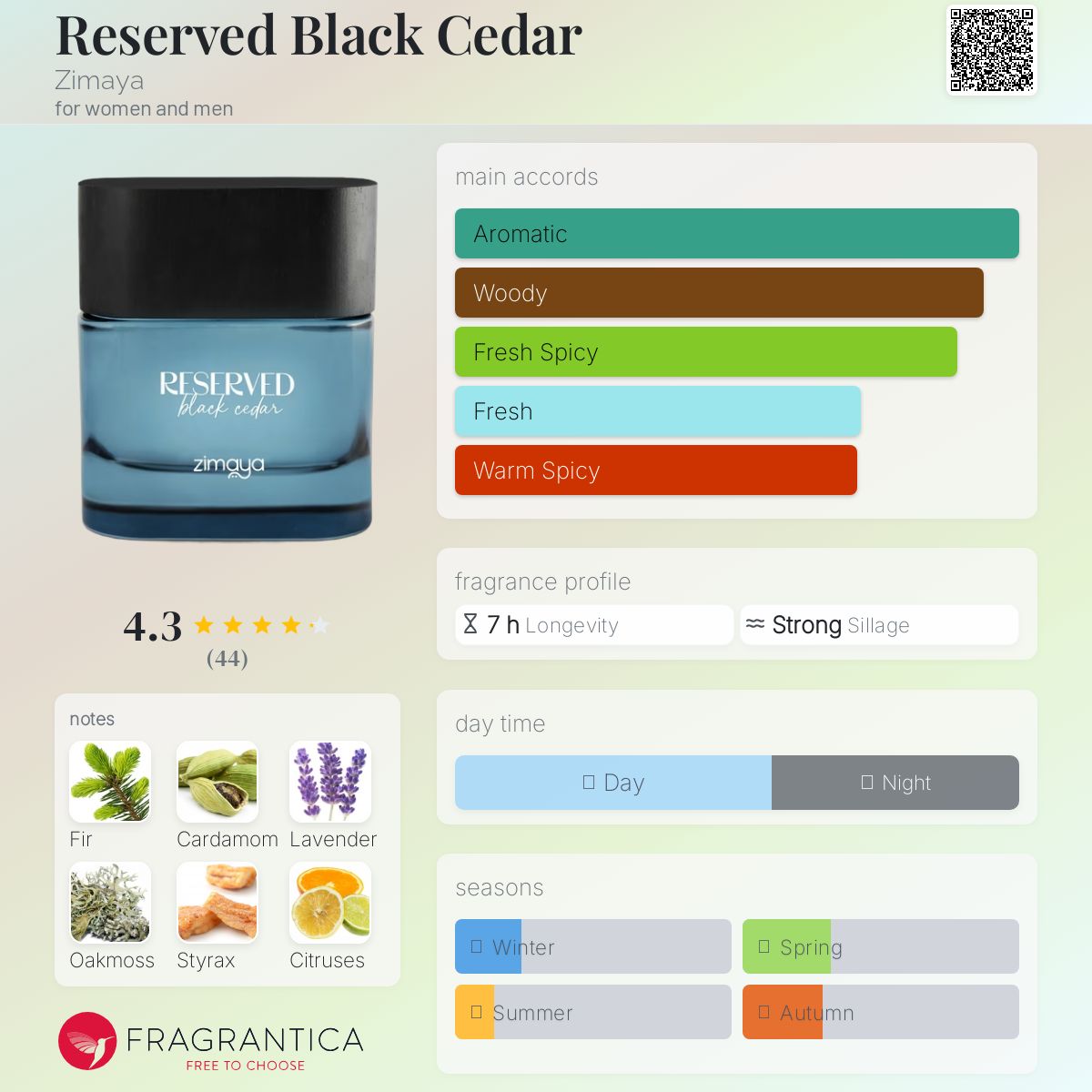 عطر ادکلن ریزرو بلک سدر زیما - Reserved Black Cedar Zimaya - بررسی، قیمت و خرید