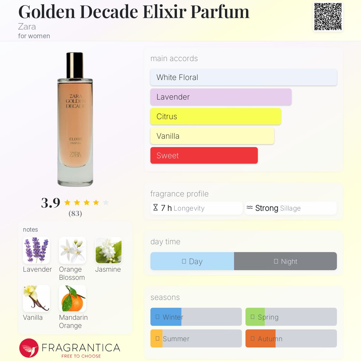 عطر ادکلن گلدن دکید الکسیر پارفوم زارا - Golden Decade Elixir Parfum Zara - بررسی، قیمت و خرید
