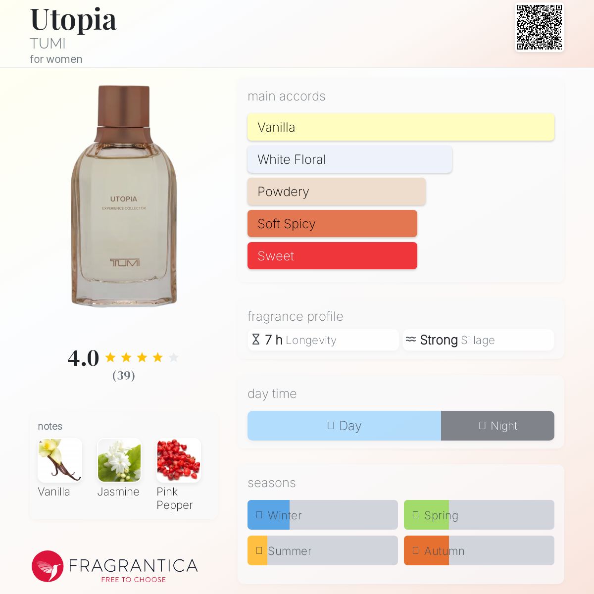 عطر ادکلن اتوپیا تومی - Utopia TUMI - بررسی، قیمت و خرید