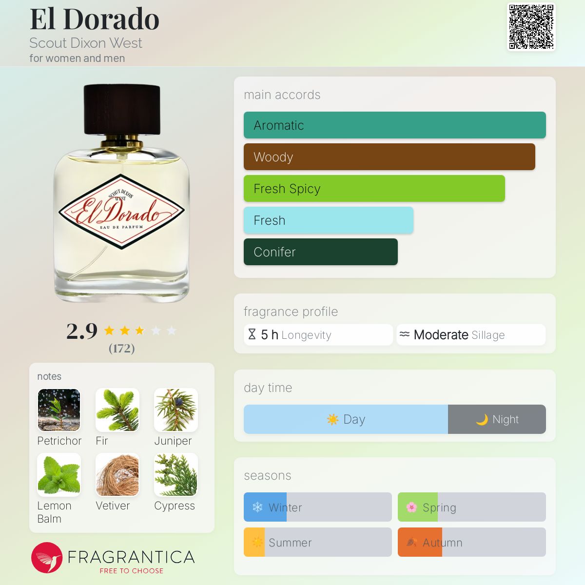 عطر ادکلن ال دورادو اسکات دیکسون وست - El Dorado Scout Dixon West - بررسی، قیمت و خرید