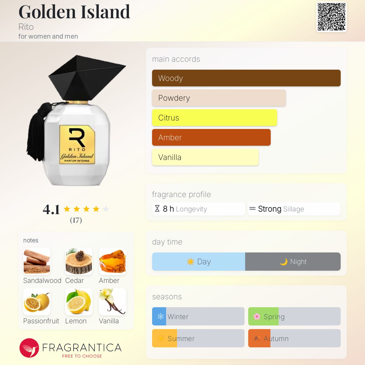عطر ادکلن گلدن آیلند ریتو - Golden Island Rito - بررسی، قیمت و خرید