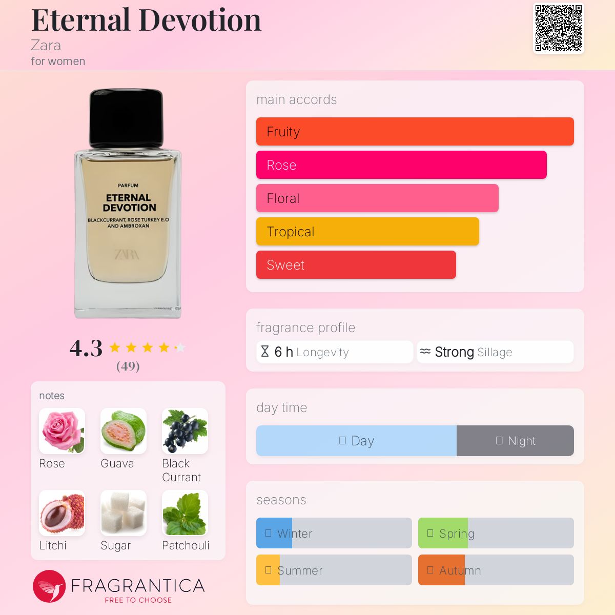 عطر ادکلن ایترنال دیووشن زارا - Eternal Devotion Zara - بررسی، قیمت و خرید