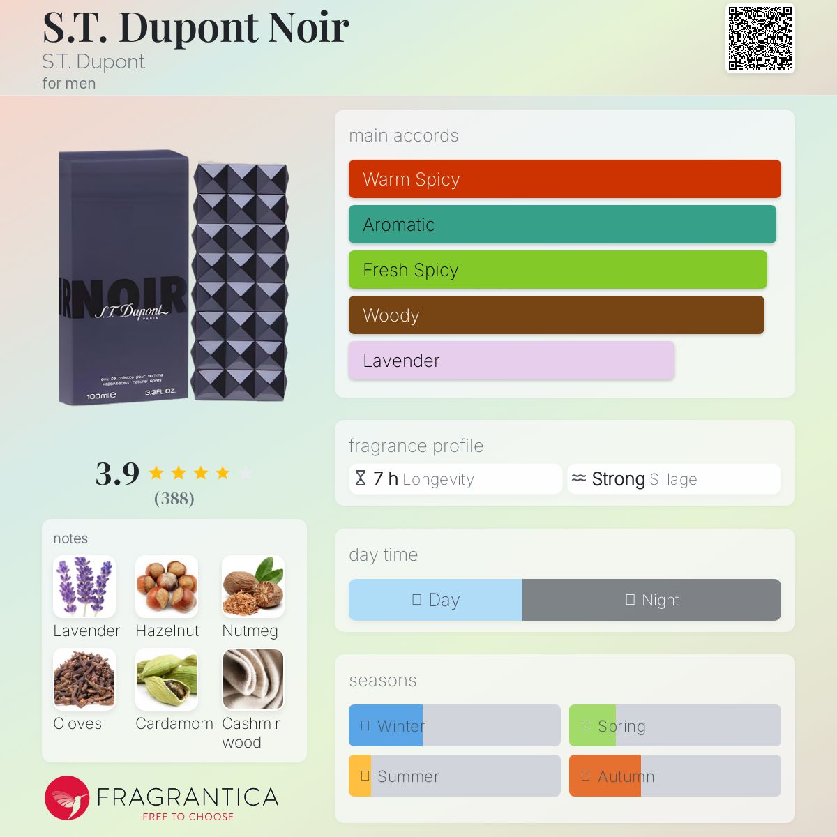 عطر ادکلن اس تی دوپونت نویر اس تی دوپون - S.T. Dupont Noir S.T. Dupont - بررسی، قیمت و خرید