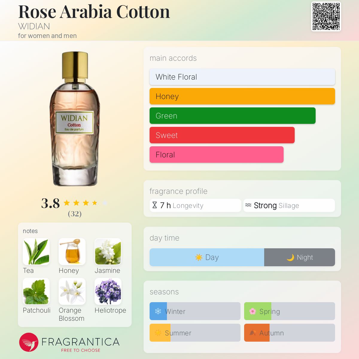 عطر ادکلن رز عربیا کاتن ویدیان - Rose Arabia Cotton WIDIAN - بررسی، قیمت و خرید