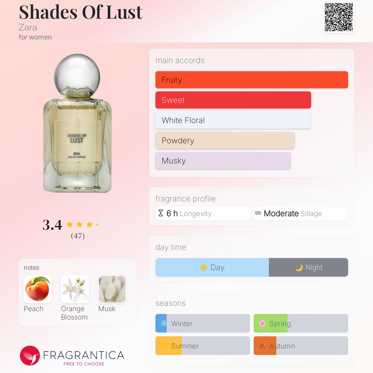 عطر ادکلن شیدز آو لاست زارا - Shades Of Lust Zara - بررسی، قیمت و خرید