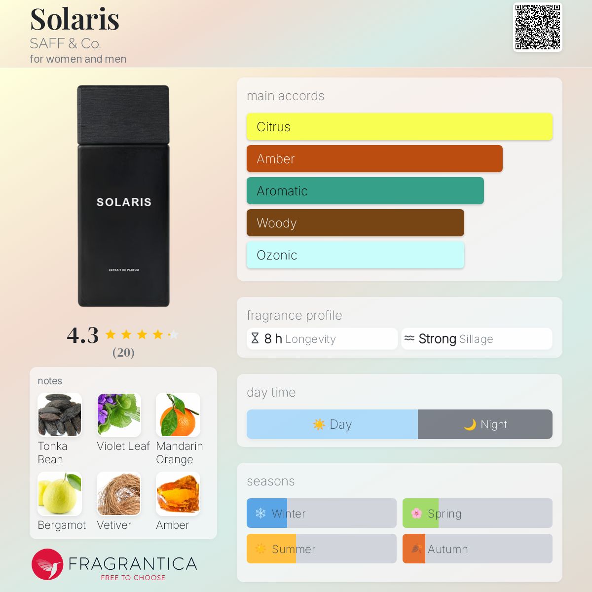 عطر ادکلن سولاریس ساف - Solaris SAFF & Co. - بررسی، قیمت و خرید