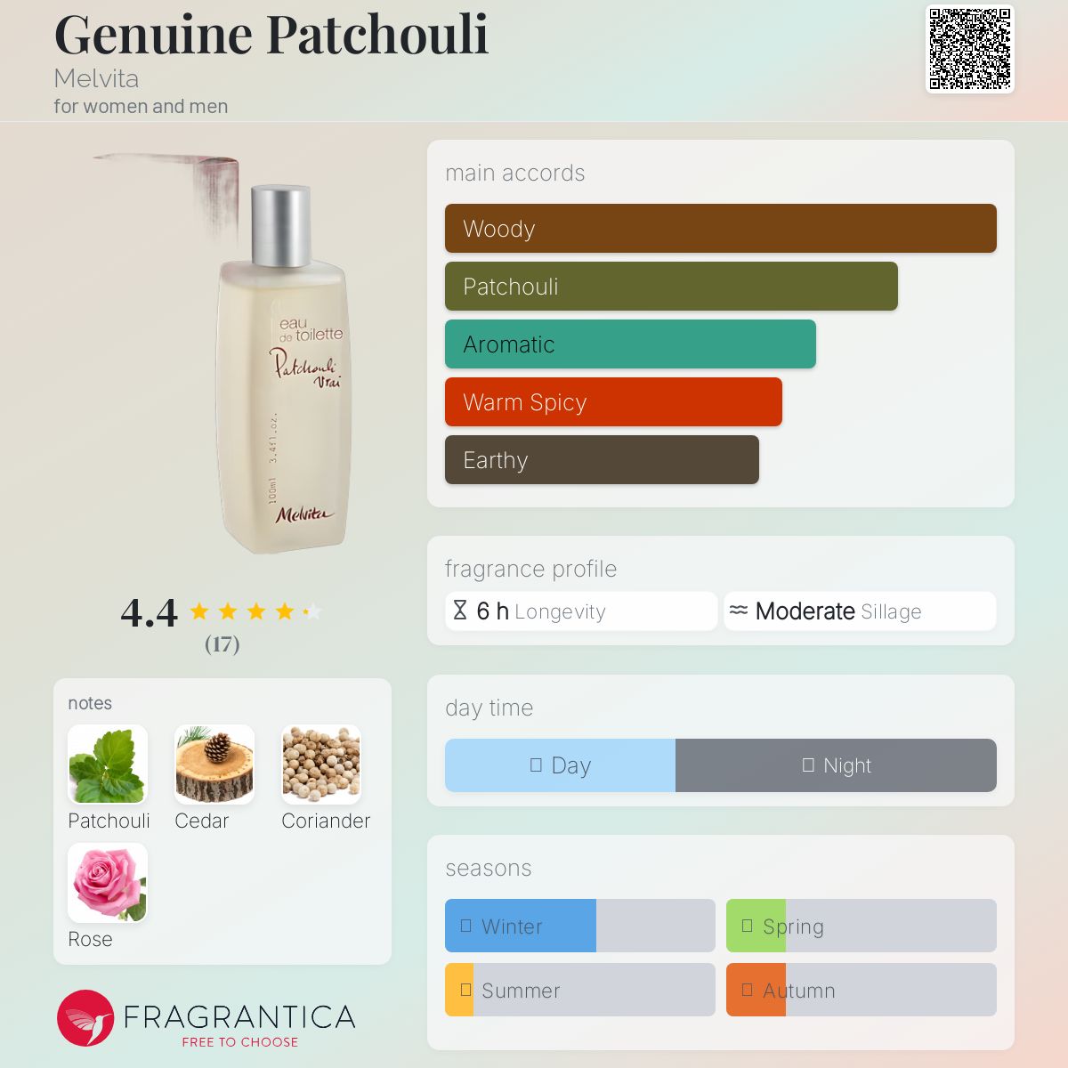 عطر ادکلن جنوین پاچولی ملویتا - Genuine Patchouli Melvita - بررسی، قیمت و خرید
