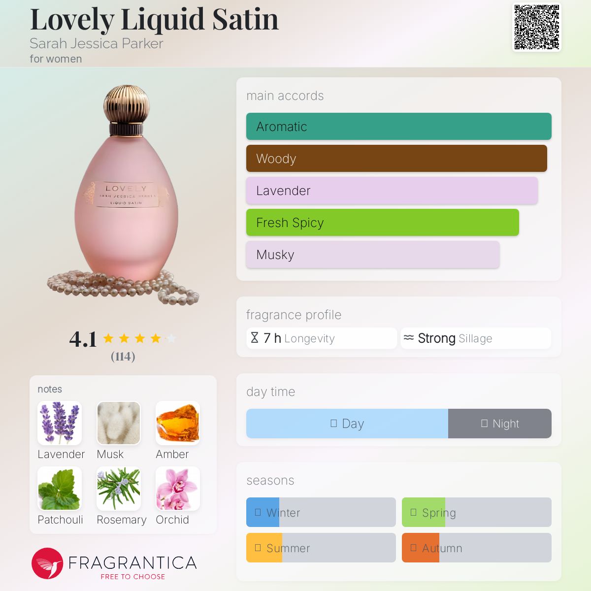 عطر ادکلن لاولی لیکوئید ساتن سارا جسیکا پارکر - Lovely Liquid Satin Sarah Jessica Parker - بررسی، قیمت و خرید