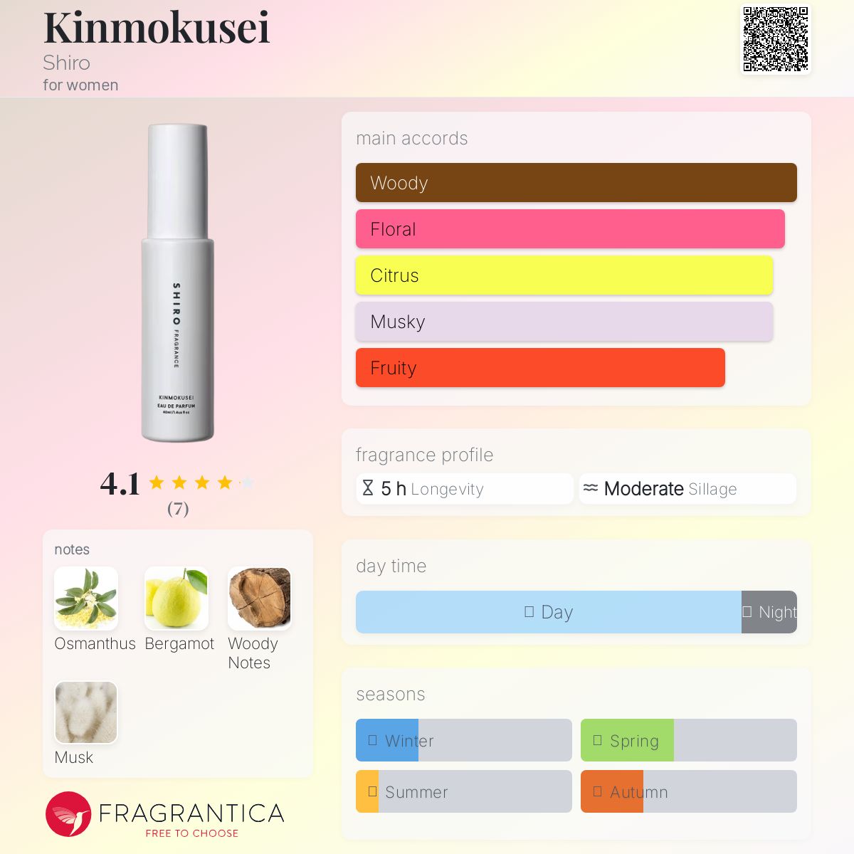 عطر ادکلن کینموکوسه شیرو - Kinmokusei Shiro - بررسی، قیمت و خرید