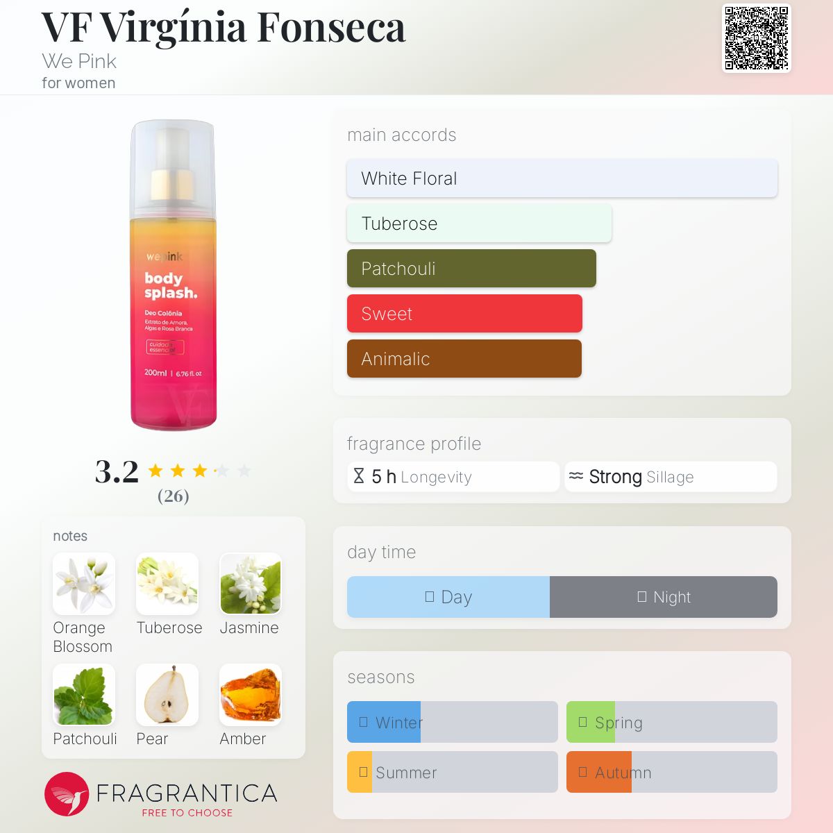 عطر ادکلن وی‌اف ویرجینیا فون‌سکا وی پینک - VF Virgínia Fonseca We Pink - بررسی، قیمت و خرید