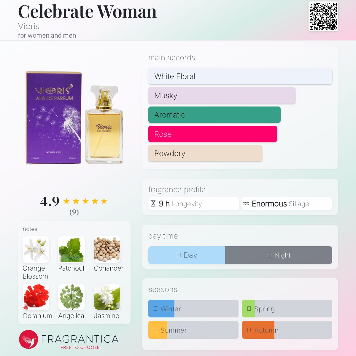 عطر ادکلن سلبرِیت وومَن ویوریز - Celebrate Woman Vioris - بررسی، قیمت و خرید