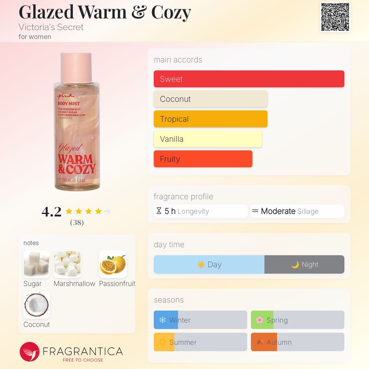 عطر ادکلن گلیز وُرم اند کوزی ویکتوریا سیکرت - Glazed Warm & Cozy Victoria's Secret - بررسی، قیمت و خرید