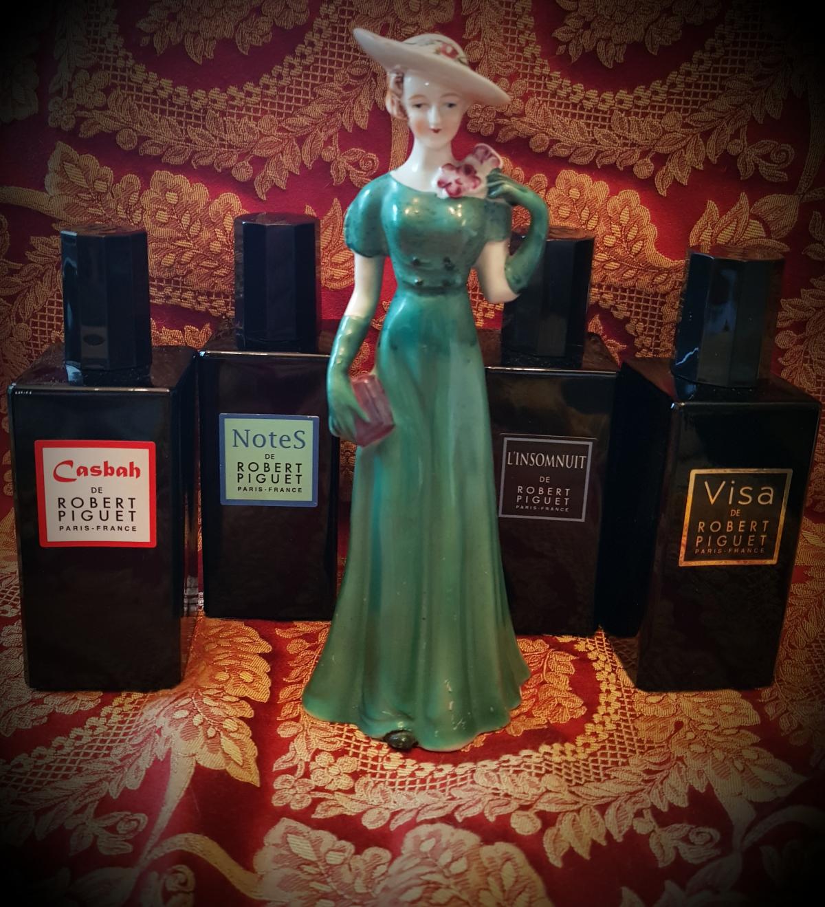 عطر ادکلن نوتس رابرت پیگه - Notes Robert Piguet - بررسی، قیمت و خرید