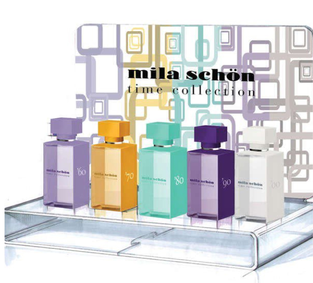 عطر ادکلن هفتاد میلا شون - '70 Mila Schön - بررسی، قیمت و خرید