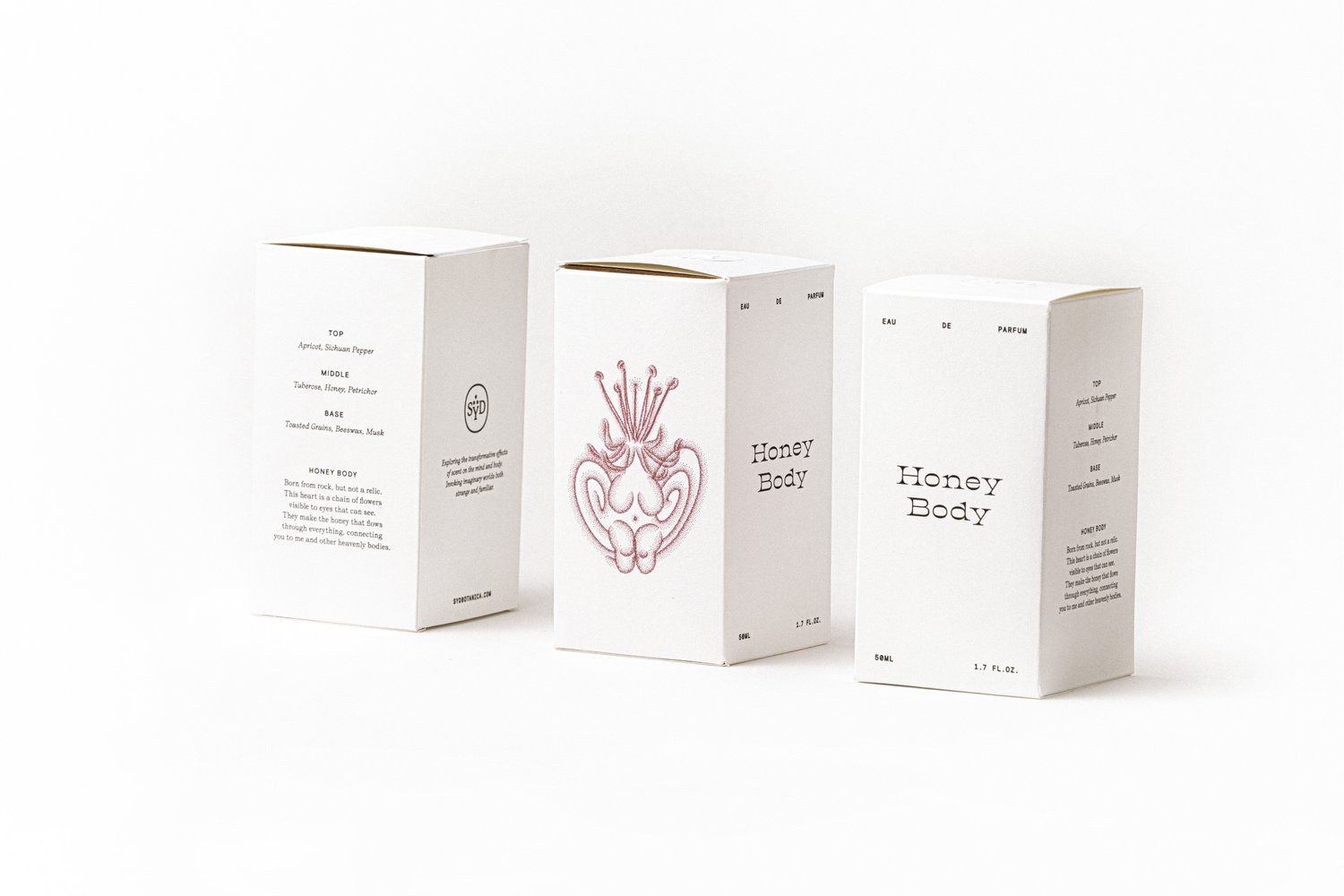 عطر ادکلن هانی بادی سید بوتانیکا - Honey Body SYD Botanica - بررسی، قیمت و خرید
