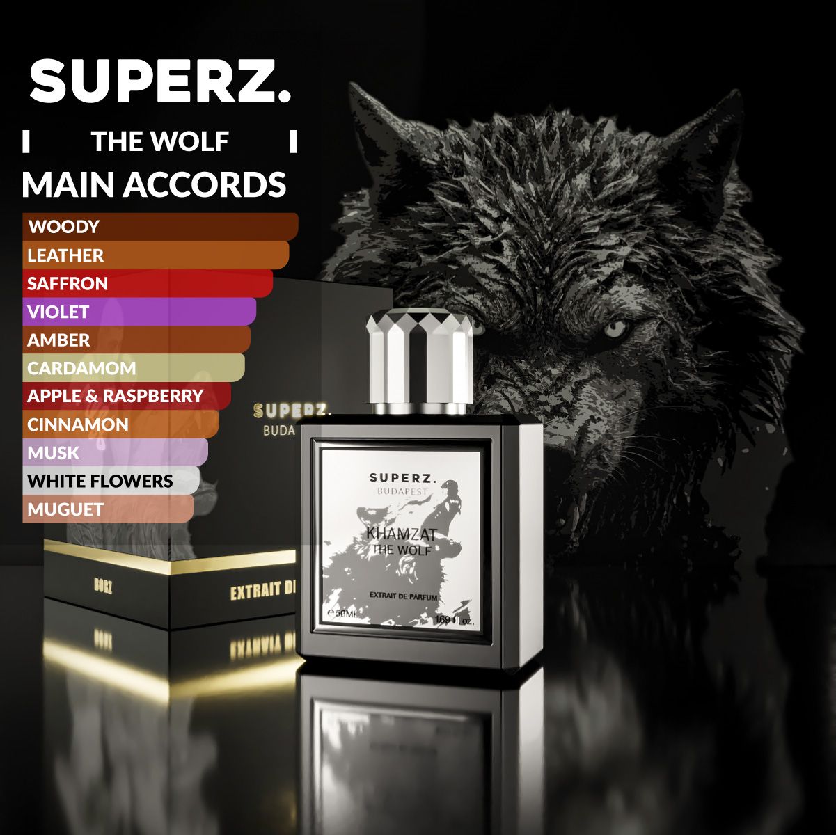عطر ادکلن خمزه د ولف سوپِرز - KHAMZAT The Wolf Superz. - بررسی، قیمت و خرید