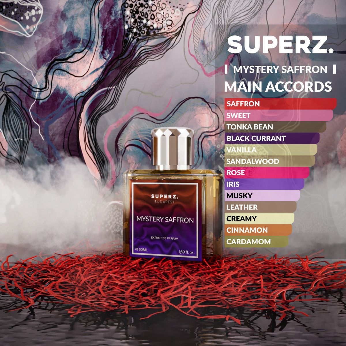 عطر ادکلن میستری سففران سوپرز - Mystery Saffron Superz. - بررسی، قیمت و خرید