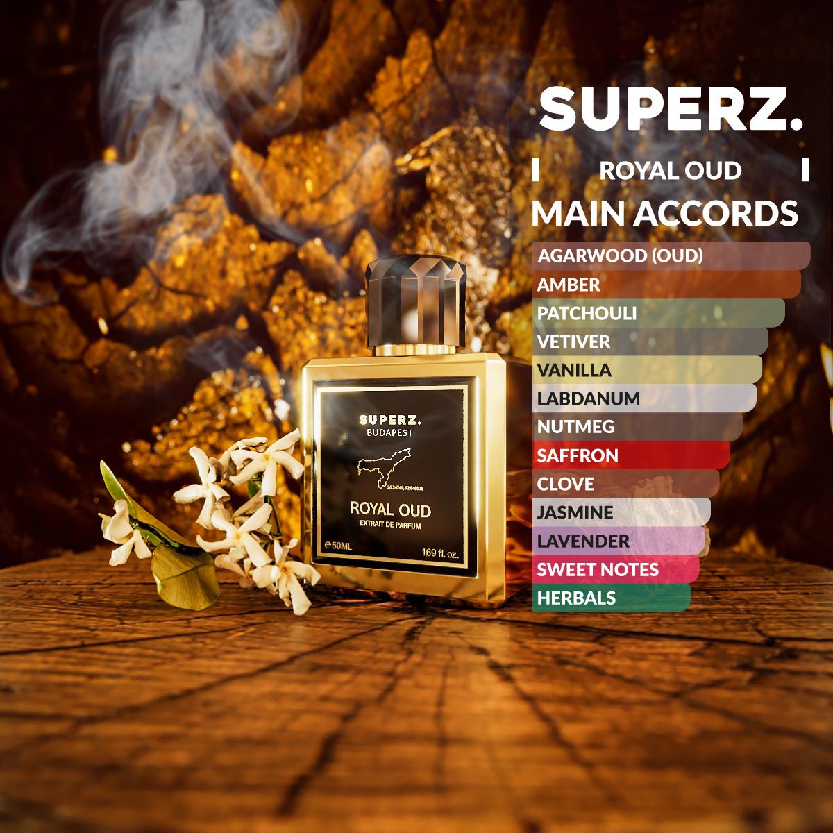 عطر ادکلن رویال عود سوپرز - Royal Oud Superz. - بررسی، قیمت و خرید