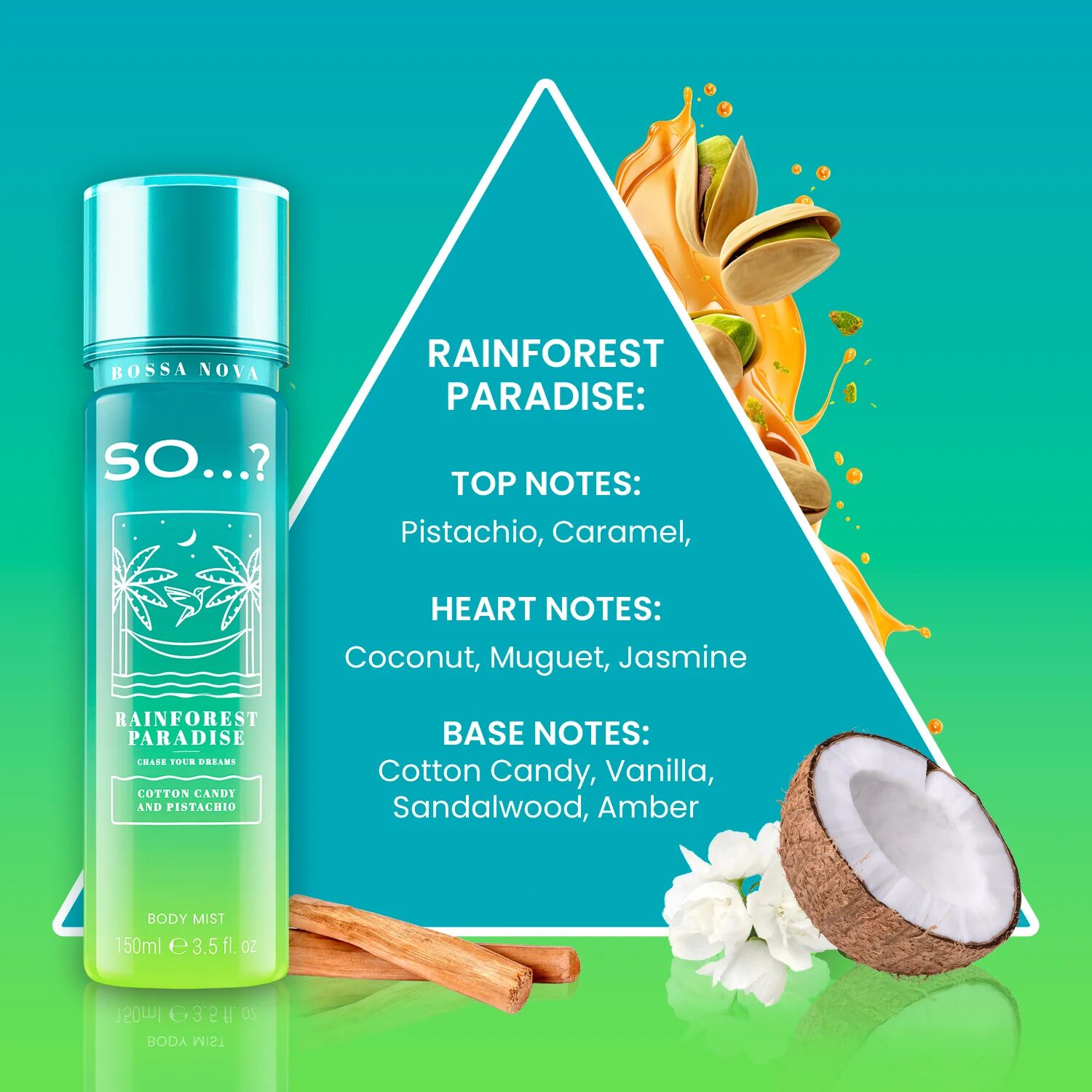 عطر ادکلن رین‌فورست پارادایس سو؟ - Rainforest Paradise So...? - بررسی، قیمت و خرید