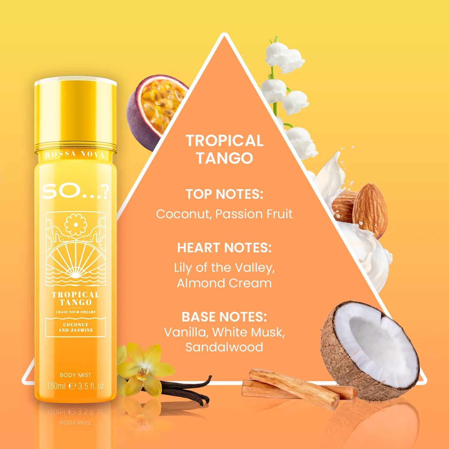 عطر ادکلن تروپیکال تَنگو سو؟ - Tropical Tango So...? - بررسی، قیمت و خرید