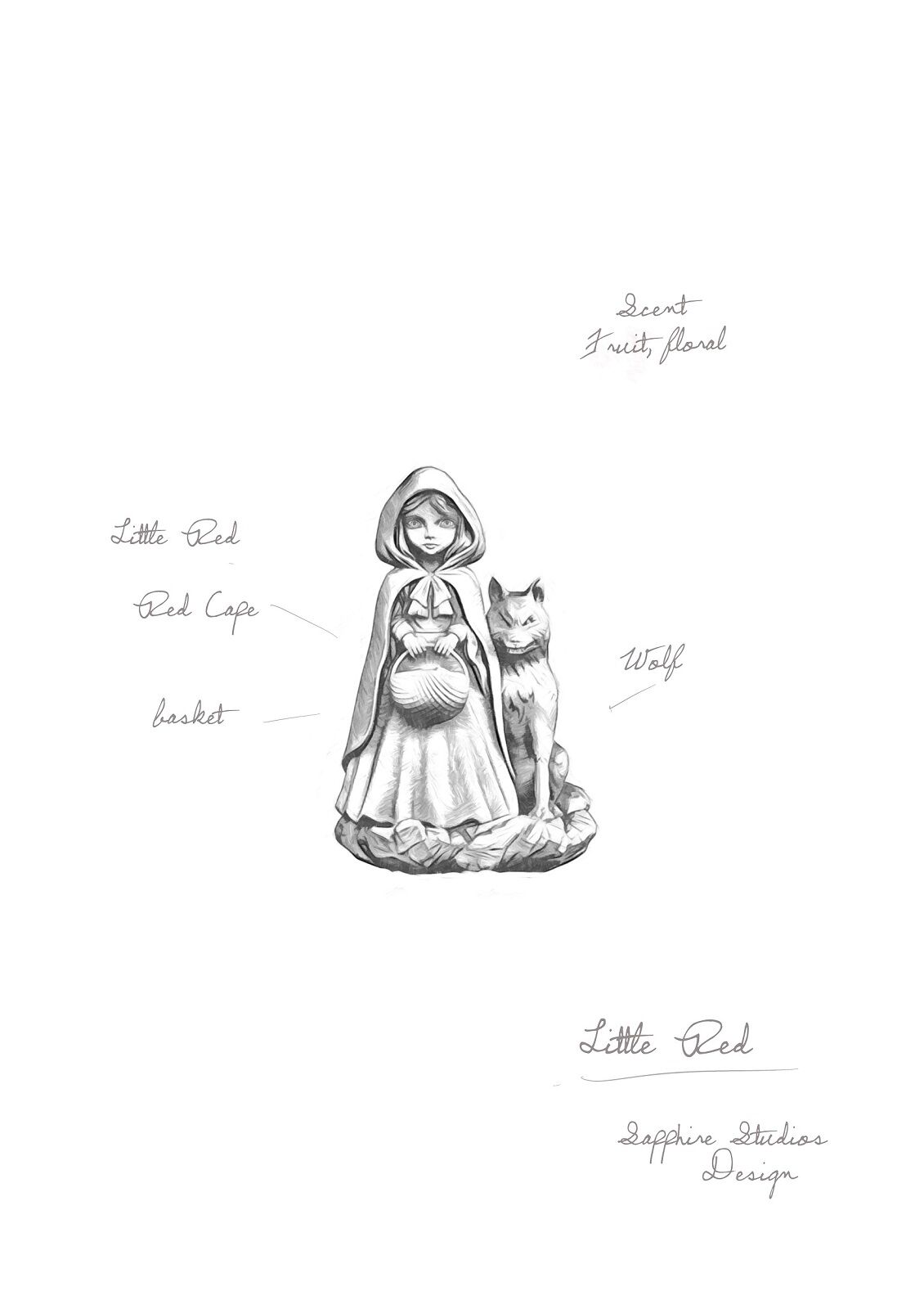 عطر ادکلن لیتِل رِد سفایر استودیوز - Little Red Sapphire Studios - بررسی، قیمت و خرید