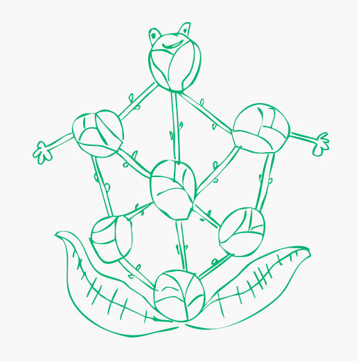 عطر ادکلن بروکسل اسپروتد اسمل بنت - Brussels Sprouted Smell Bent - بررسی، قیمت و خرید