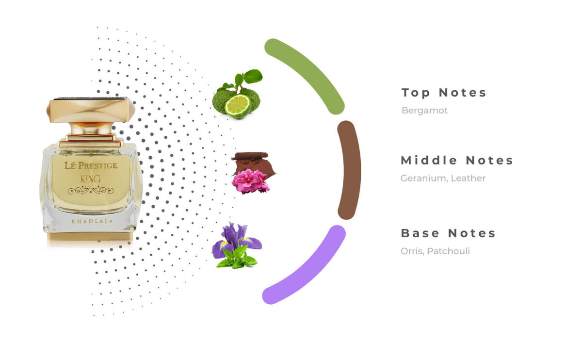 عطر ادکلن له پرستیژ کینگ خالدج - Lé Prestige King Khadlaj Perfumes - بررسی، قیمت و خرید