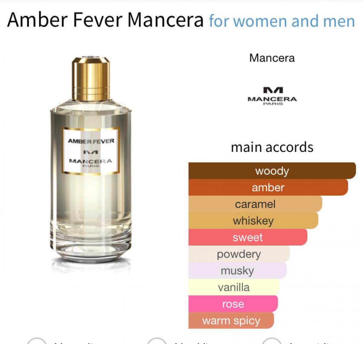 عطر ادکلن امبر فیور منسرا - Amber Fever Mancera - بررسی، قیمت و خرید