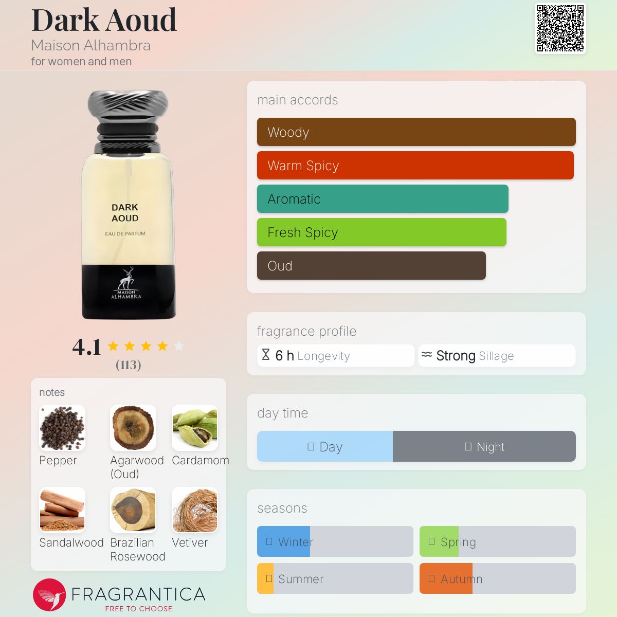 عطر ادکلن دارک عود میزون الحمراء - Dark Aoud Maison Alhambra - بررسی، قیمت و خرید