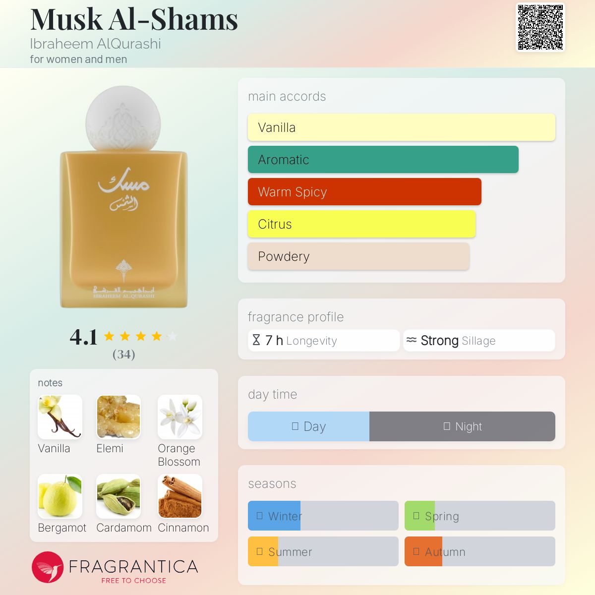 عطر ادکلن ماسک الشمس ابراهیم القریشی - Musk Al-Shams Ibraheem AlQurashi - بررسی، قیمت و خرید
