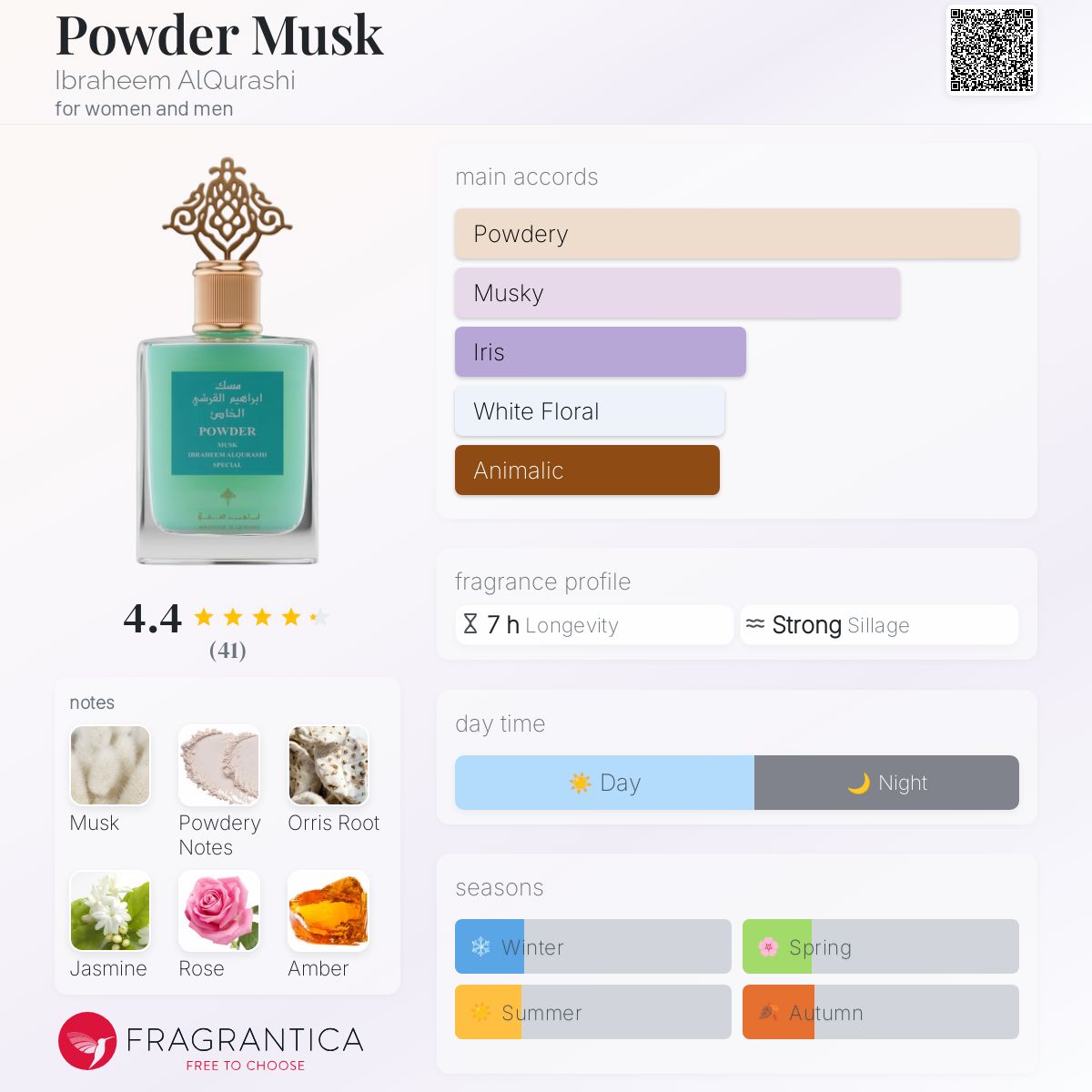 عطر ادکلن پودر ماسک ابراهیم القریشی - Powder Musk Ibraheem AlQurashi - بررسی، قیمت و خرید