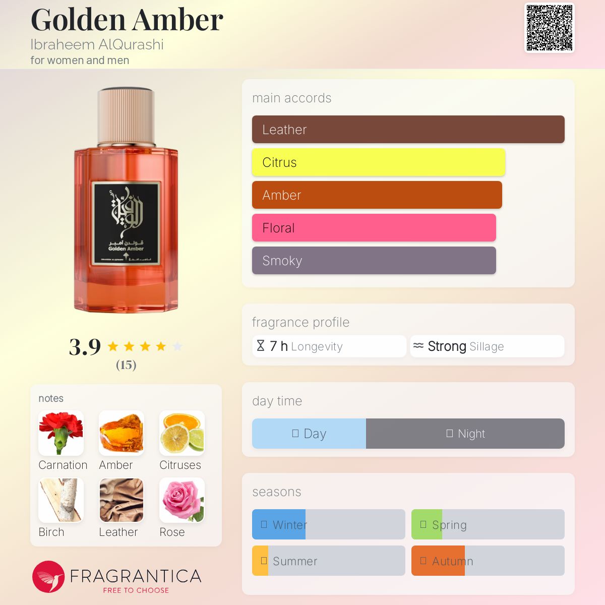 عطر ادکلن گلدن آمبر ابراهیم القراشی - Golden Amber Ibraheem AlQurashi - بررسی، قیمت و خرید