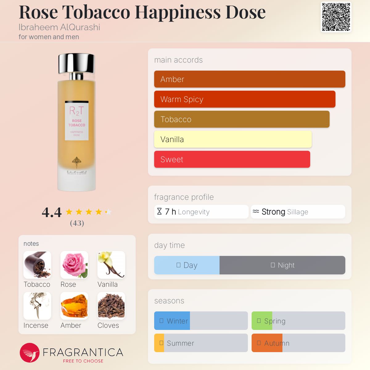 عطر ادکلن رز توباکو هپینس دوز ابراهیم القرشی - Rose Tobacco Happiness Dose Ibraheem AlQurashi - بررسی، قیمت و خرید