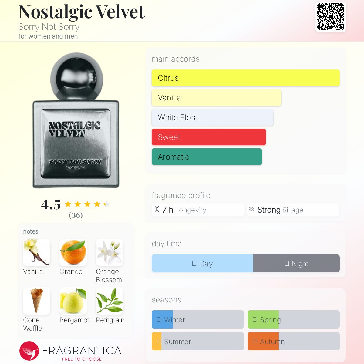 عطر ادکلن نوستالژیک ولوت ساری نات ساری - Nostalgic Velvet Sorry Not Sorry - بررسی، قیمت و خرید
