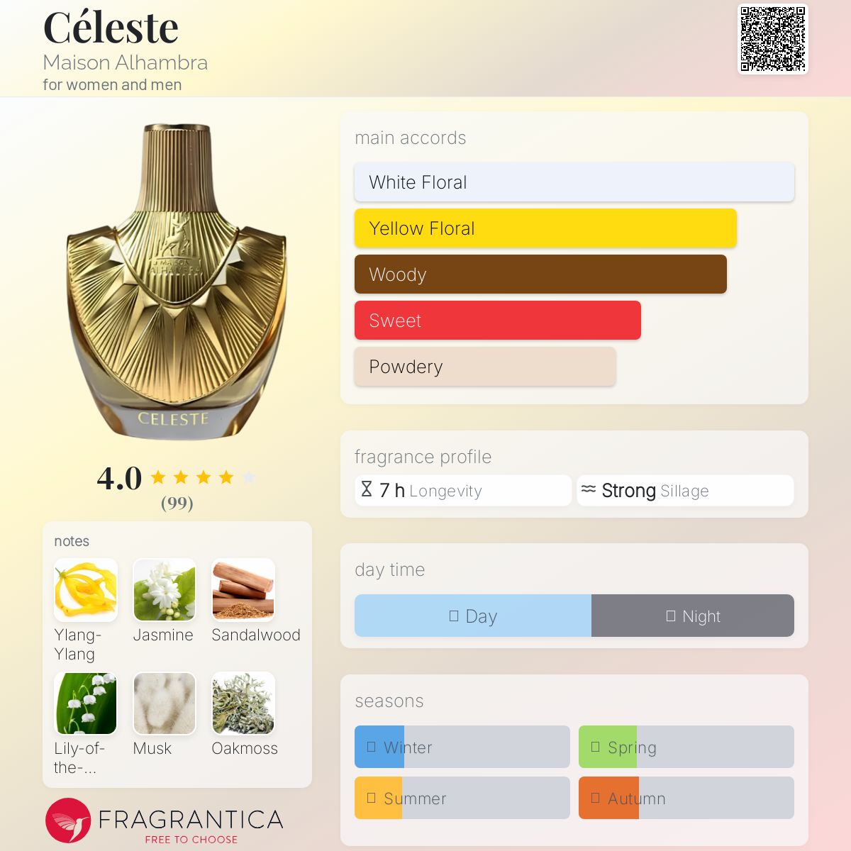 عطر ادکلن سلست میسون الحمبرا - Céleste Maison Alhambra - بررسی، قیمت و خرید