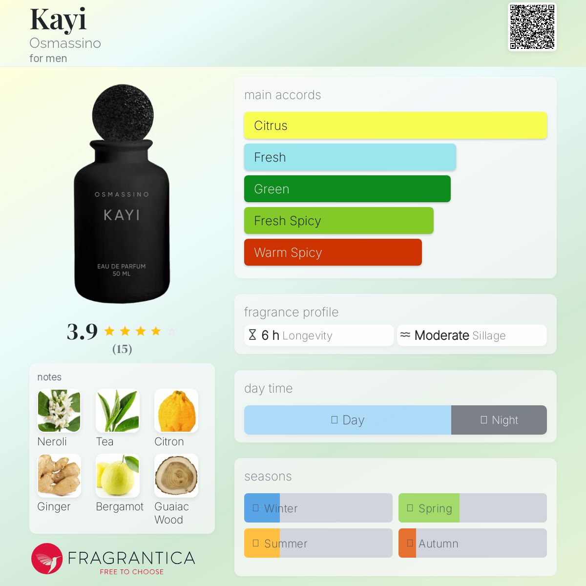 عطر ادکلن کای اوسماسینو - Kayi Osmassino - بررسی، قیمت و خرید