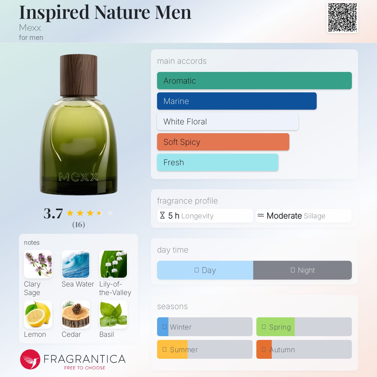 عطر ادکلن اینسبایرد نیچر من مکس - Inspired Nature Men Mexx - بررسی، قیمت و خرید