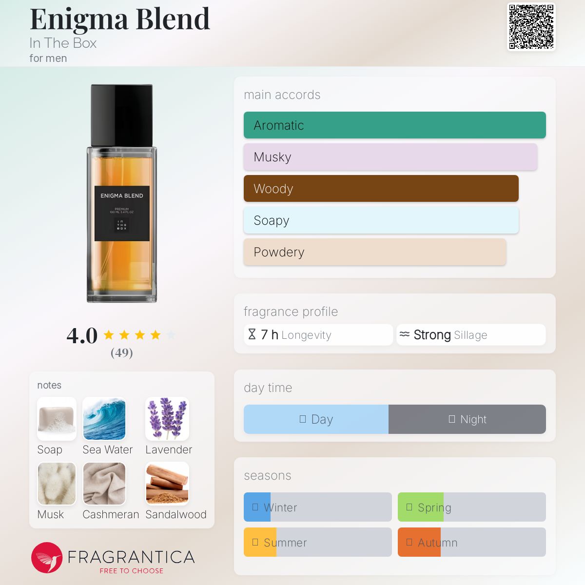 عطر ادکلن اینیگما بلند این د باکس - Enigma Blend In The Box - بررسی، قیمت و خرید