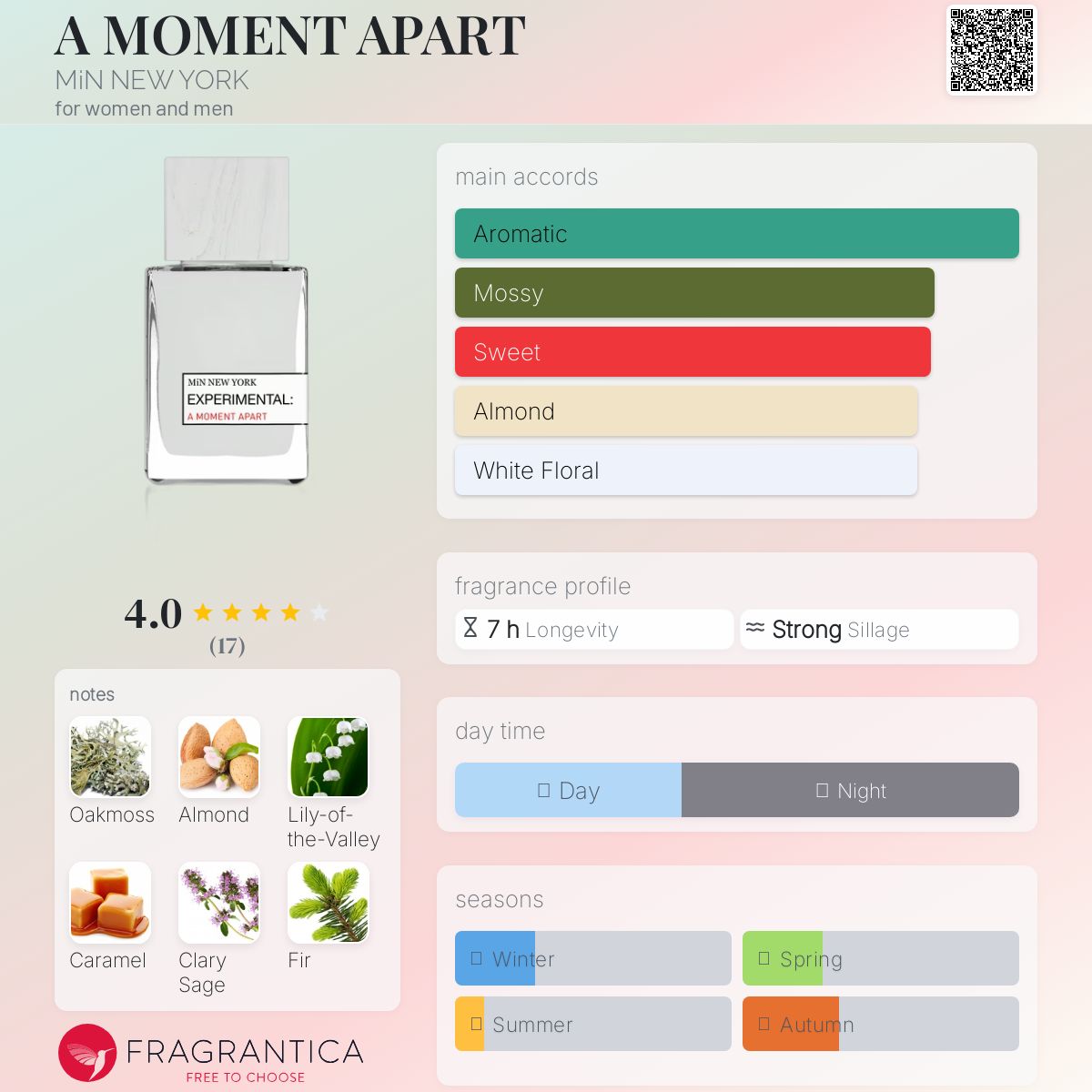 عطر ادکلن اِ مومِنت اِپارت مین نیویورک - A MOMENT APART MiN NEW YORK - بررسی، قیمت و خرید