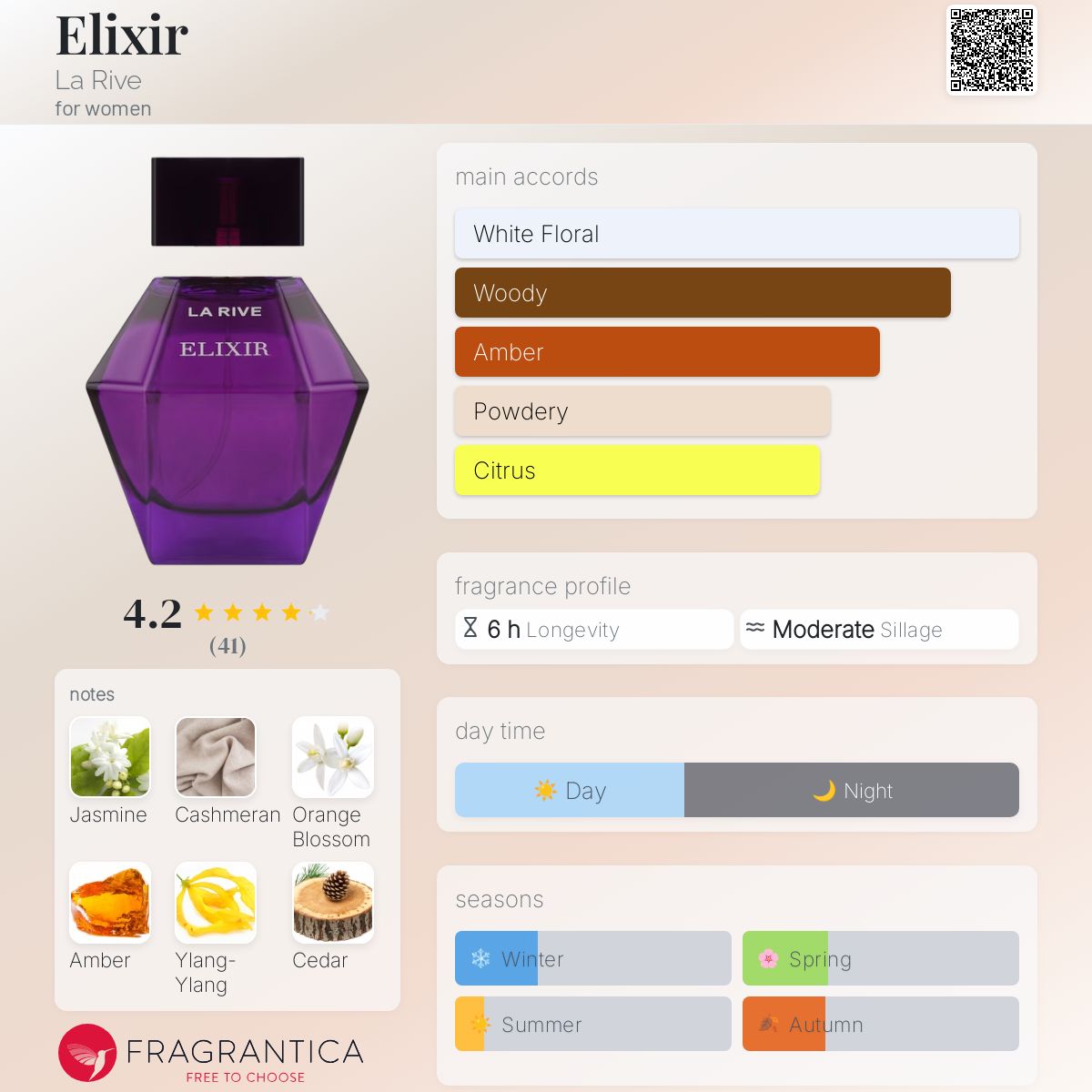 عطر ادکلن الیکسیر لاريو - Elixir La Rive - بررسی، قیمت و خرید